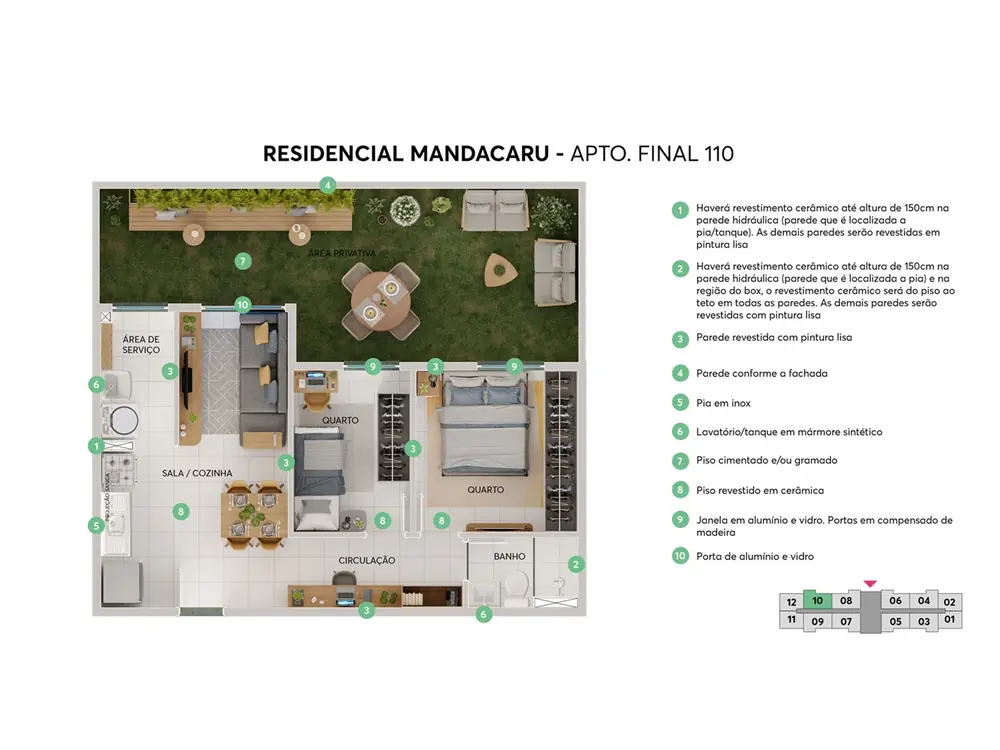 Residencial Mandacaru, foto 2